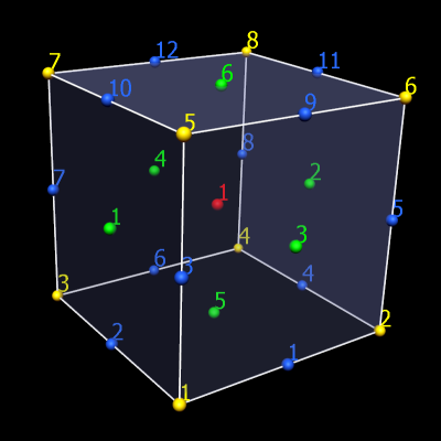 ../../../_images/labelled_cube_element.png